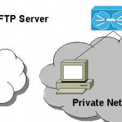 FTP problemas de conexión PORT PASV