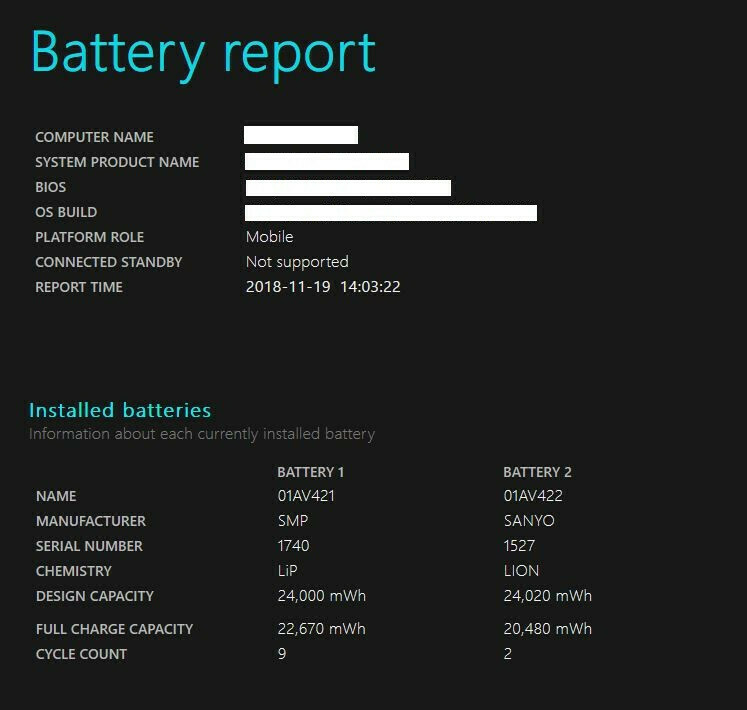 Informe de batería de Windows