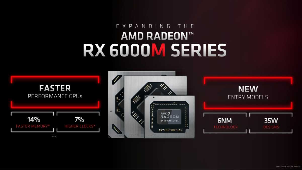 Serie AMD Radeon 6000M 