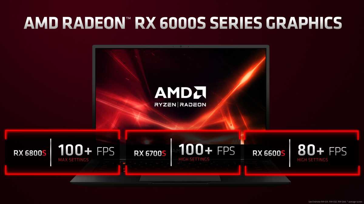 Rendimiento de la serie AMD Radeon 6000S