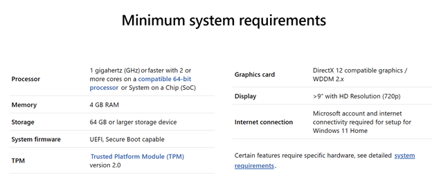 Requisitos del sistema de Windows 11