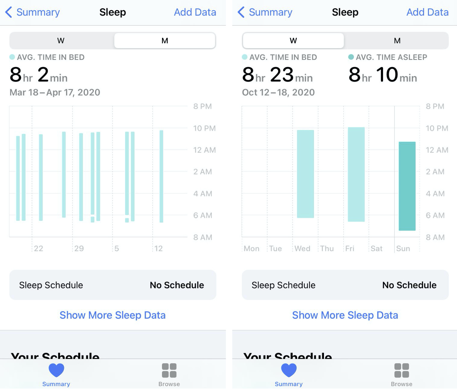 Aplicación de salud para iPhone que muestra datos de sueño