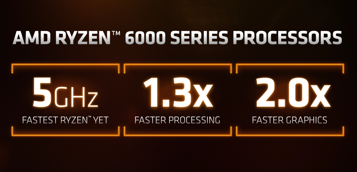 AMD Ryzen 6000 destaca la imagen