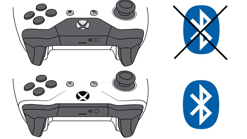 Cómo identificar el controlador de tu Xbox One