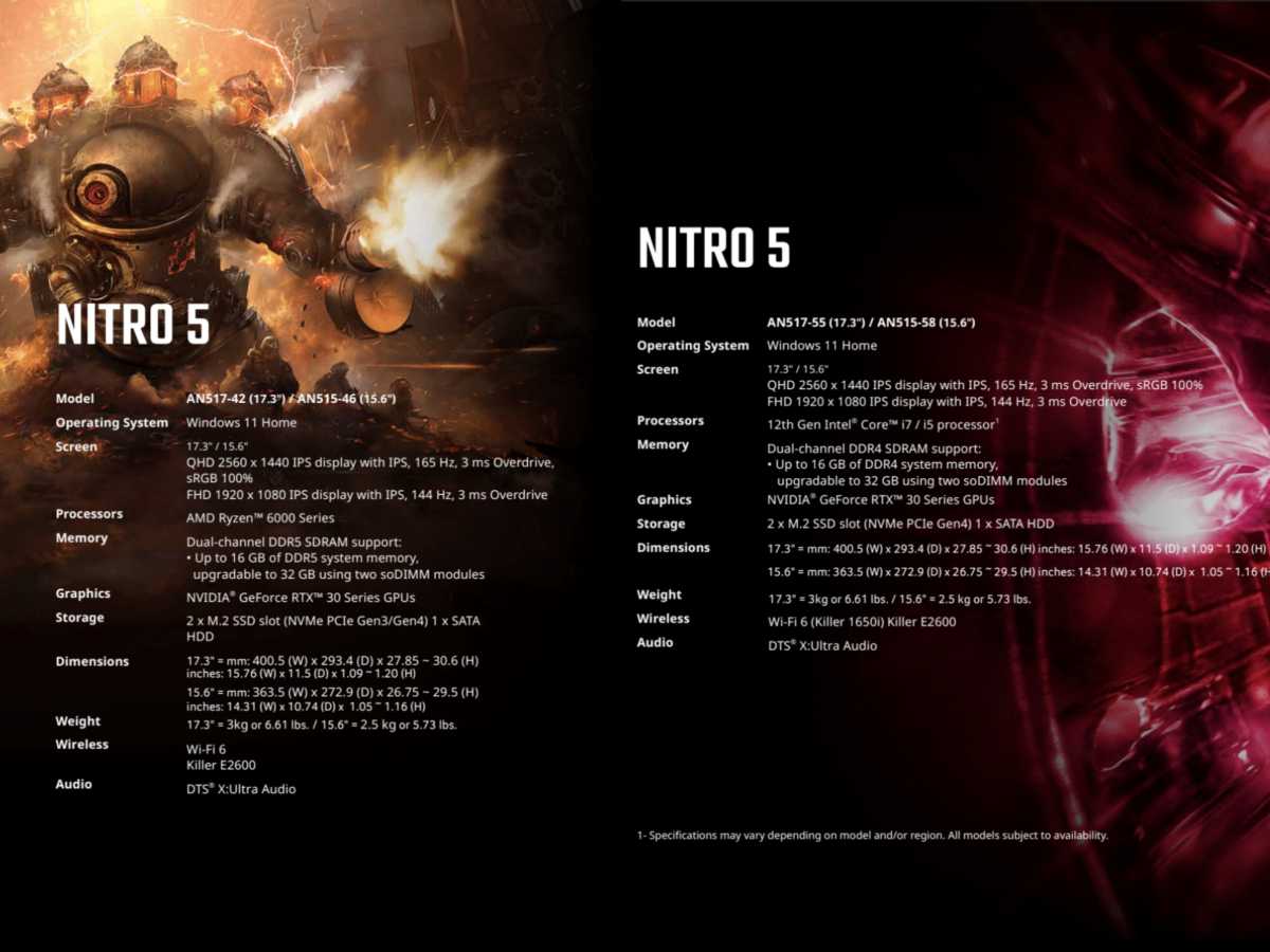 Acer Nitro 5 AMD contra Intel