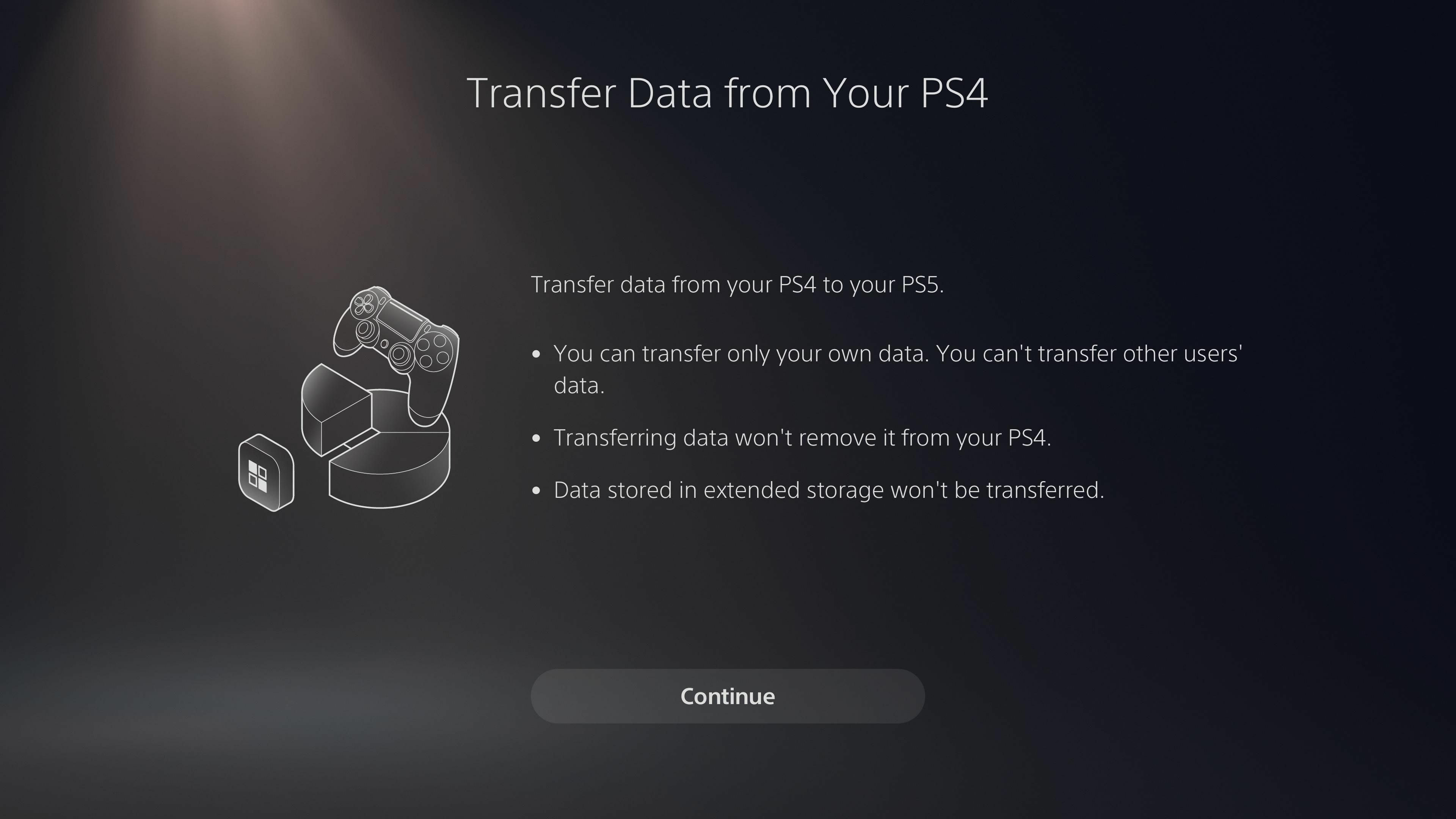 Transferencia de datos de PS4