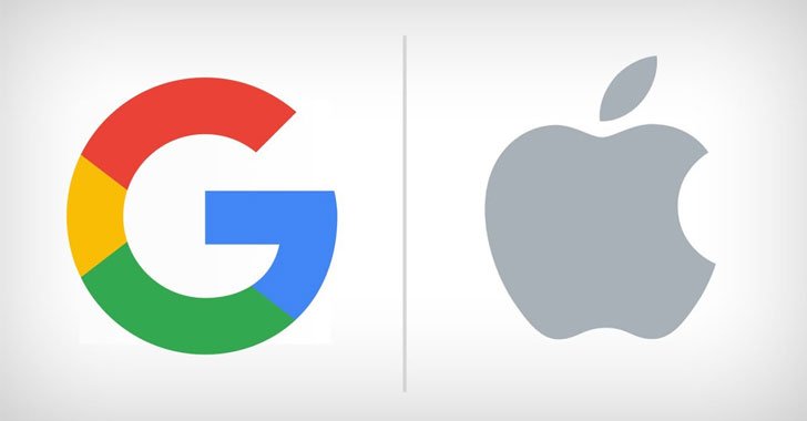 google y manzana