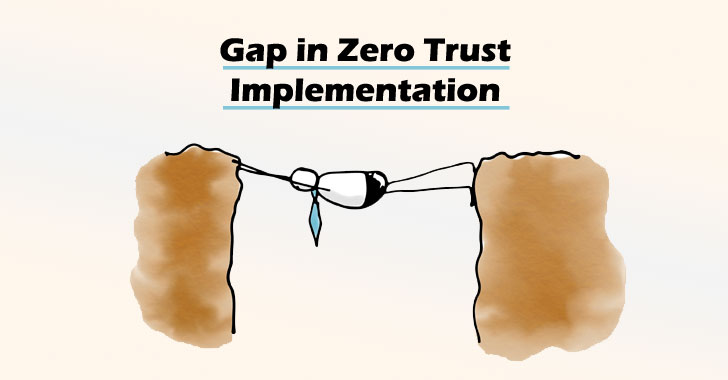Implementación de confianza cero