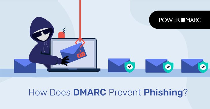 DMARC Prevenir el phishing