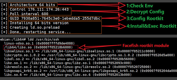 programa malicioso rootkit de linux