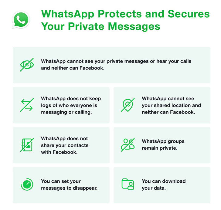 política de privacidad de facebook whatsapp