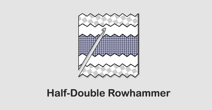 Técnica de Half-Double Rowhammer