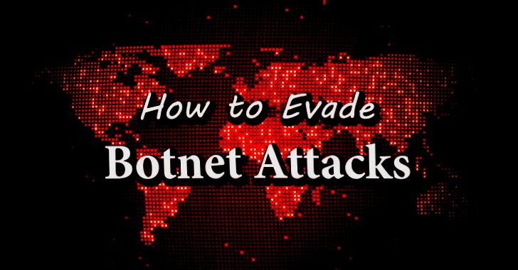 ataque de malware de red de bots