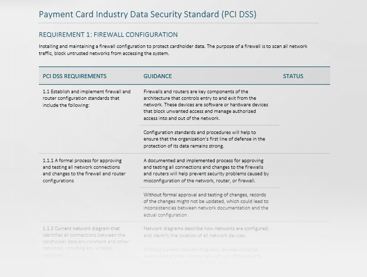Estándar de seguridad de datos de la industria de tarjetas de pago
