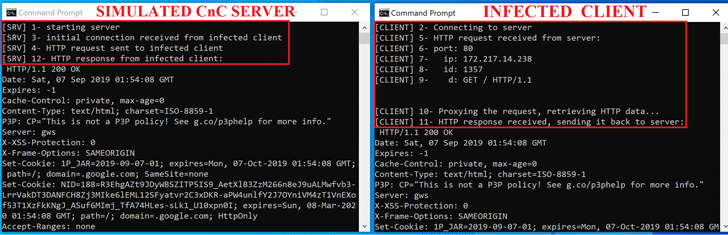 servidor proxy de malware