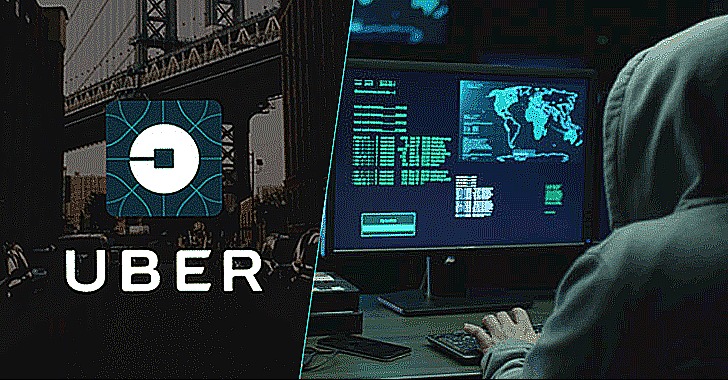 Hackers de violación de datos de Uber extorsionaron dinero