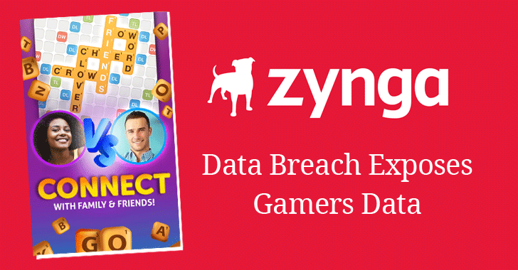 Hackeo de juegos Zynga
