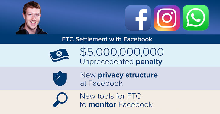 programa de privacidad de facebook marca zuckerberg