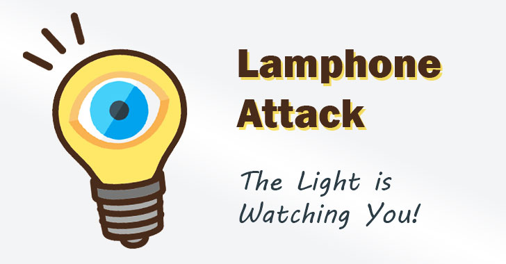Ataque de espionaje de la bombilla de Lamphone