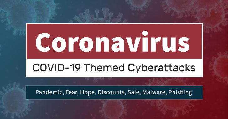 ataques de malware de coronavirus