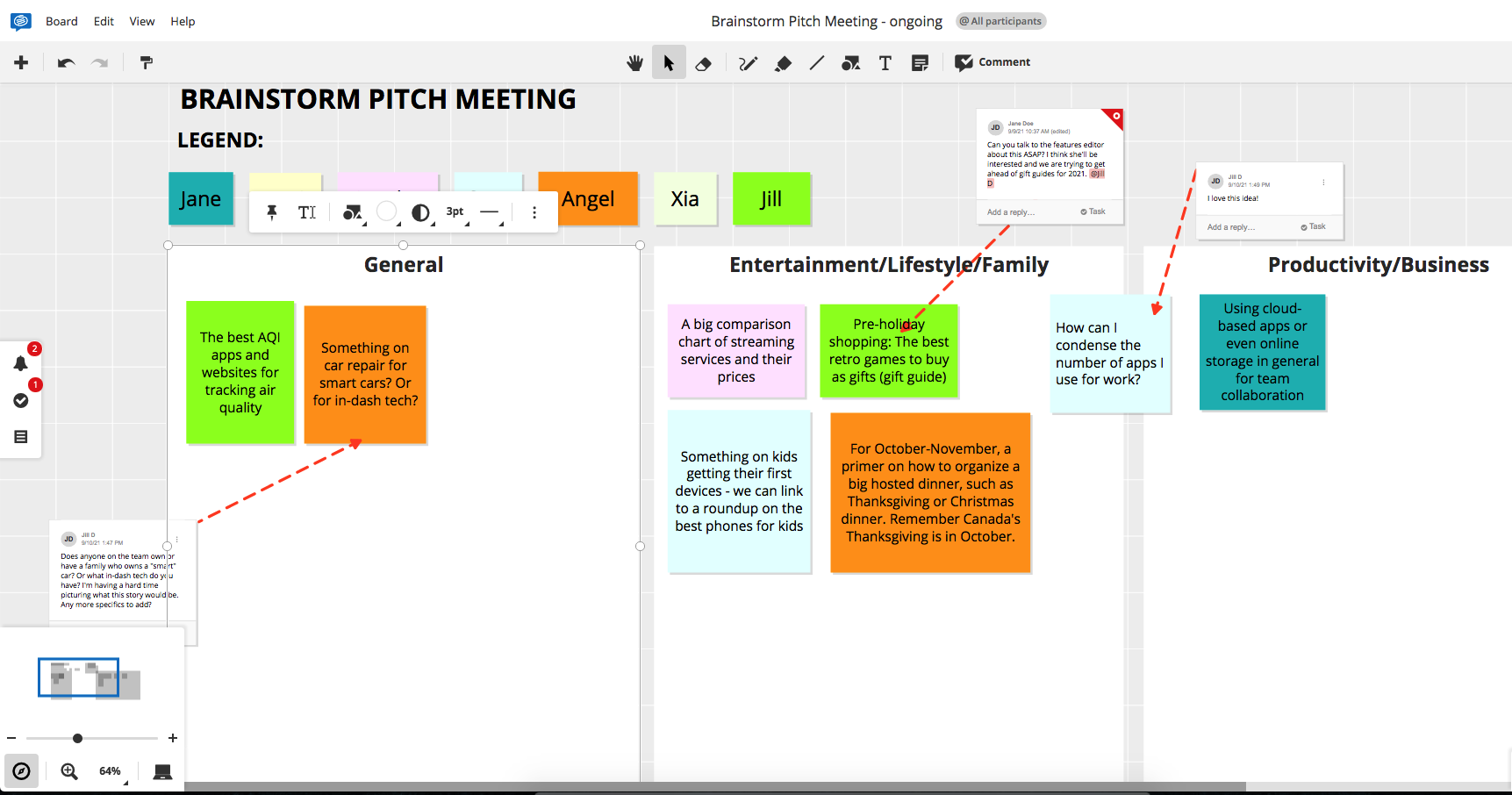 Aplicación Conceptboard utilizada para el trabajo previo a la reunión