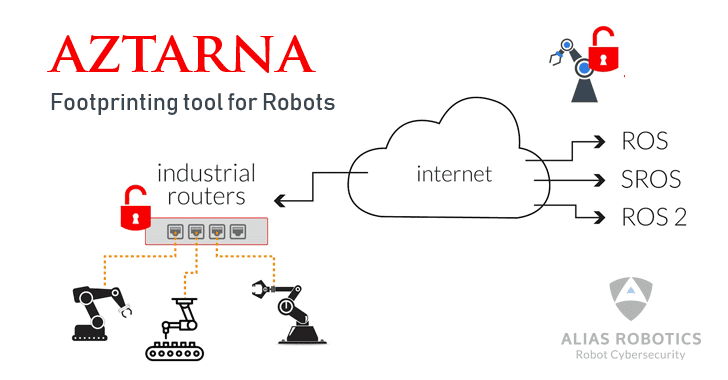 Herramienta de hacking de ciberseguridad del robot Aztarna