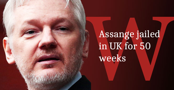 Julian Assange encarcelado