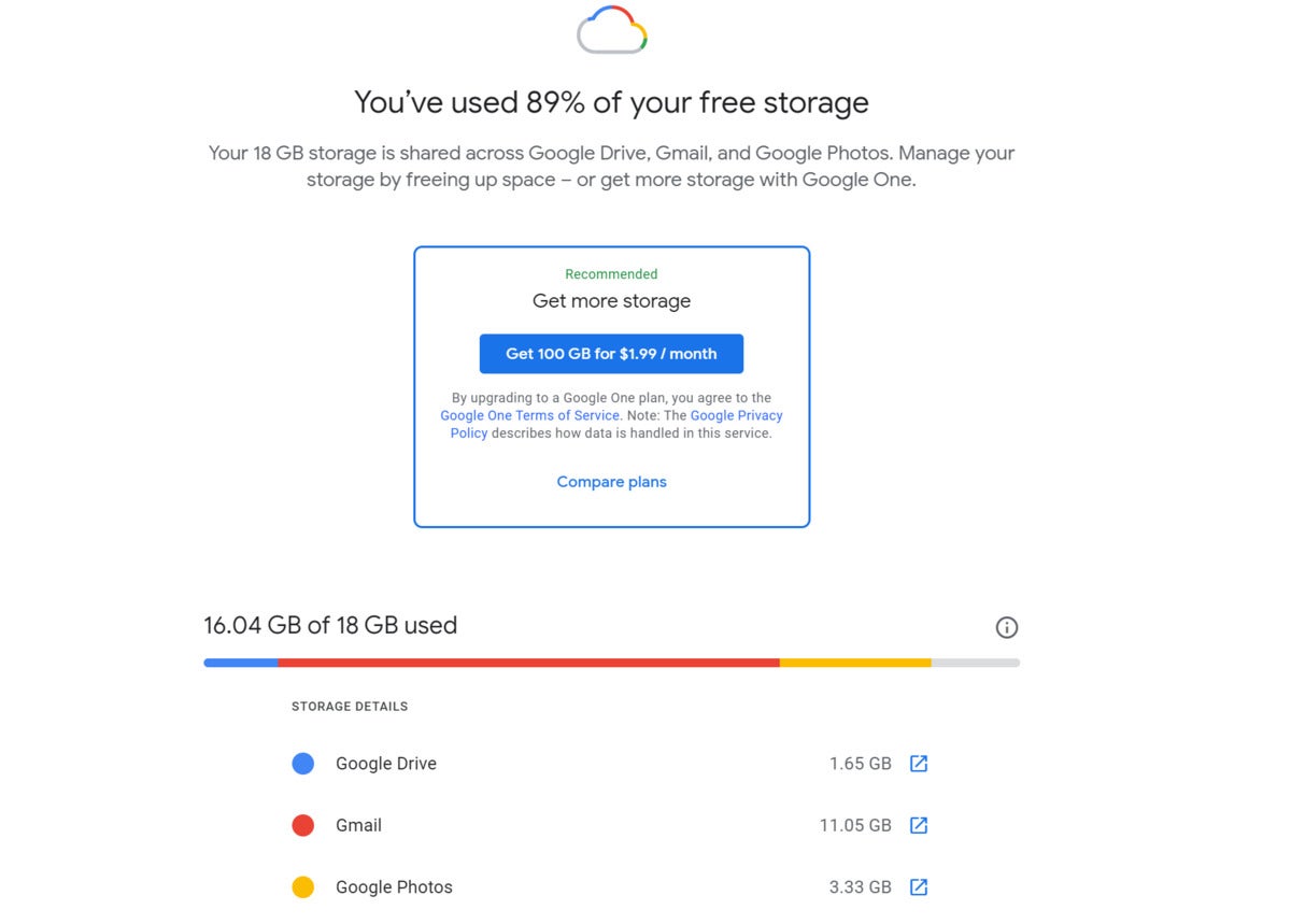 limpiando el almacenamiento total de Gmail utilizado
