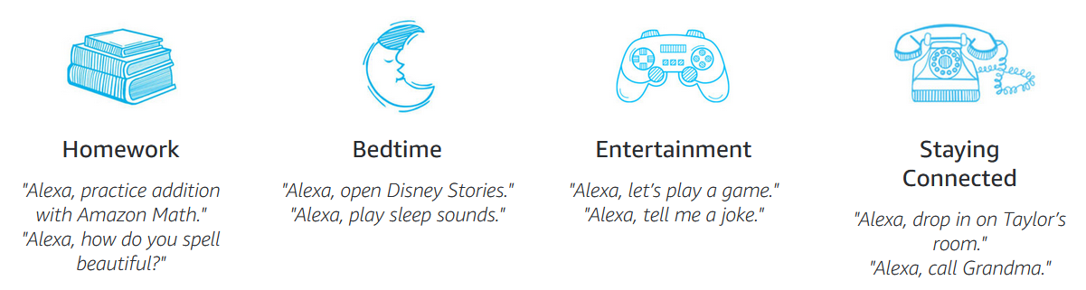 Funciones para niños de Alexa